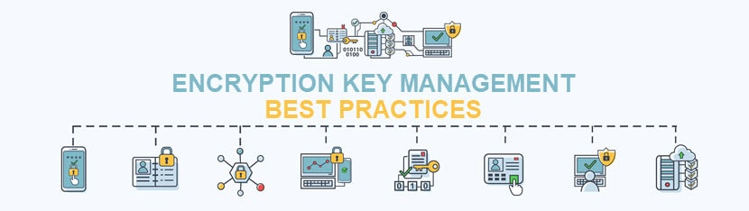 Encryption key management best practices intro
