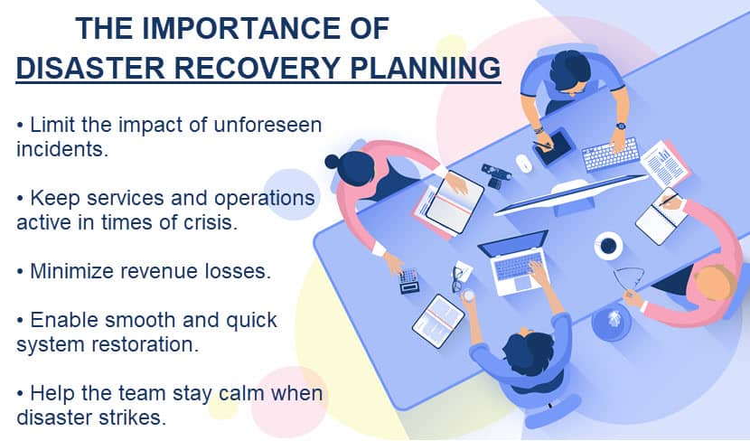 Benefits of disaster recovery