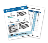 Cloud Backup Advanced Datasheet